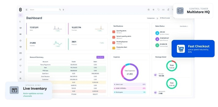 Dashboard preview